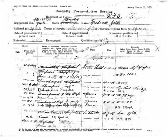 World War 1 Records
